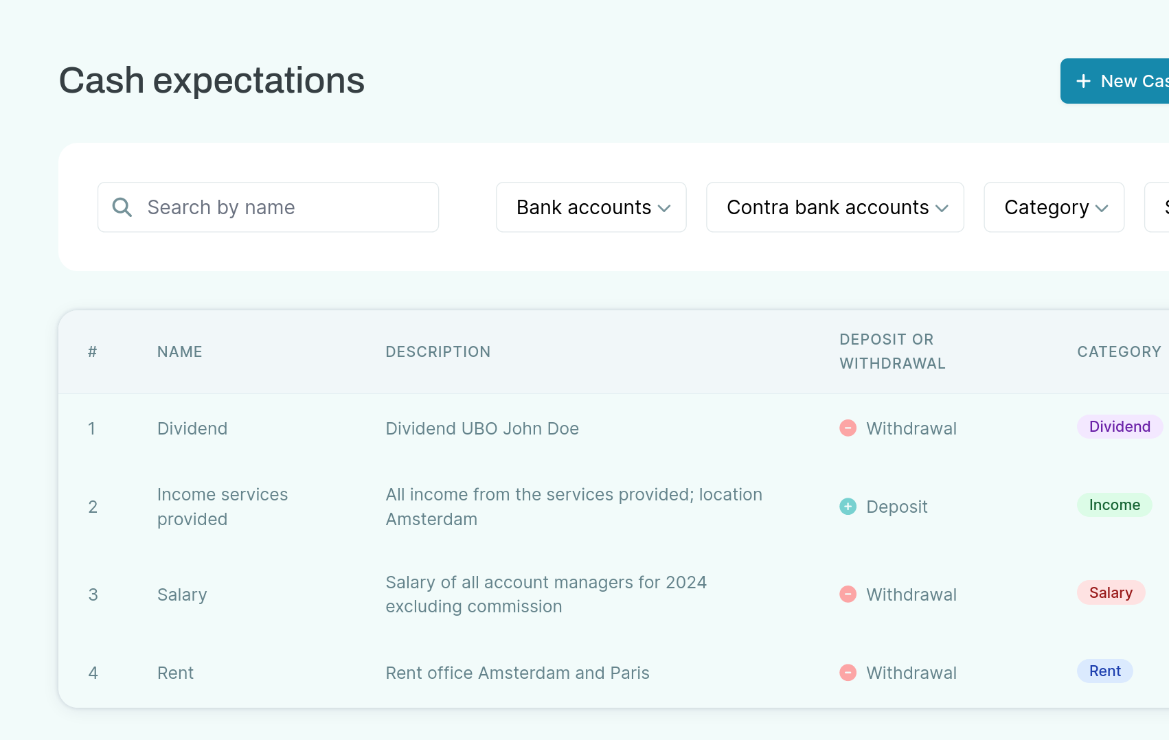 A screenshot of a transaction profile